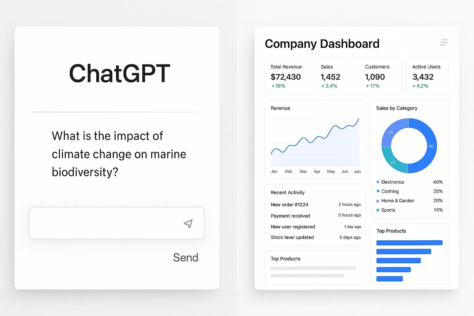 Prečo ChatGPT nie je firemný chatbot: Kľúčové rozdiely pre firmy